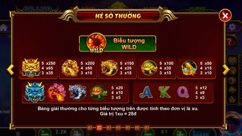 Chú ý cần nắm khi cược thủ tham gia loại hình giải trí