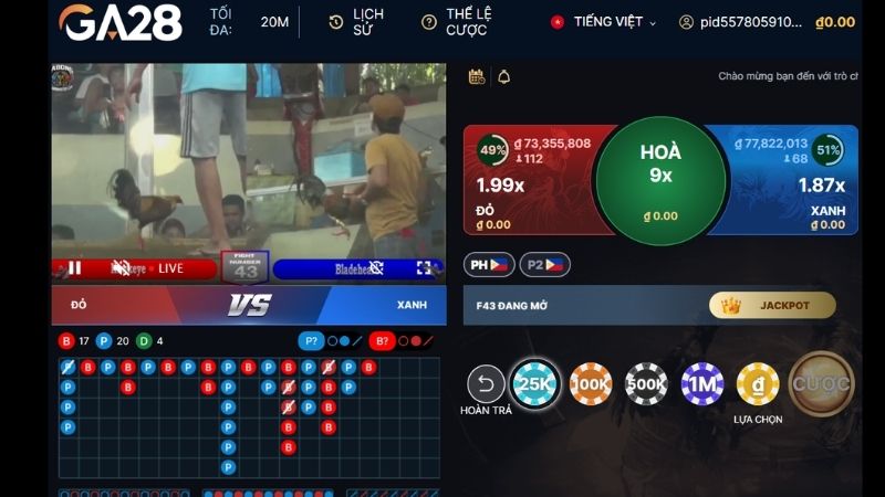 Điểm độc đáo của trang web live đá gà GA28